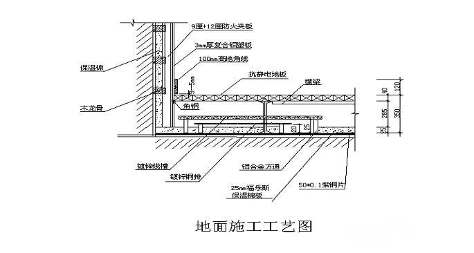 東莞防靜電地板施工規(guī)范及工藝圖！