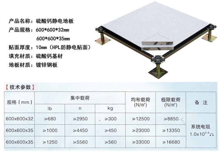 防靜電地板材質(zhì)