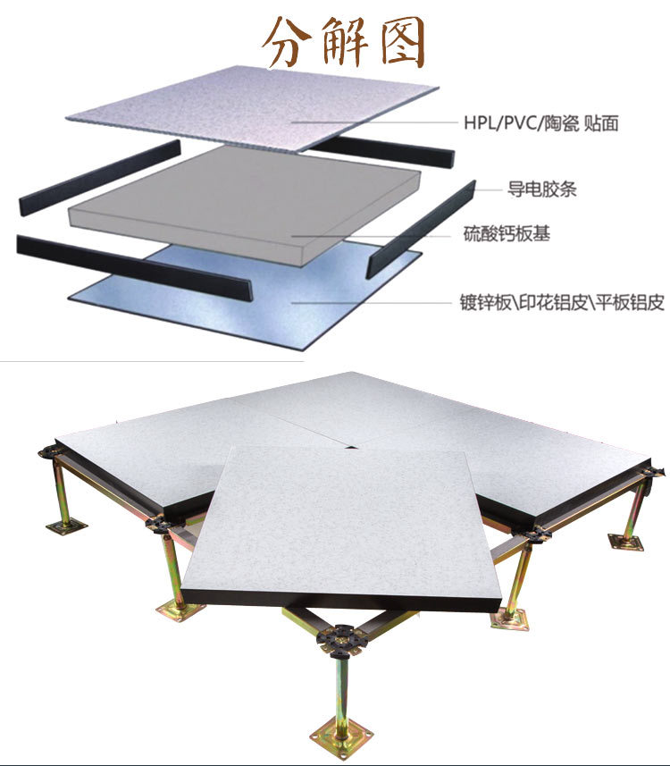 防靜電地板好不好？優(yōu)勢(shì)在哪？
