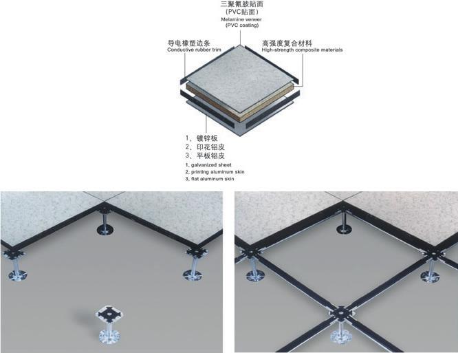 防靜電地板價(jià)格如何