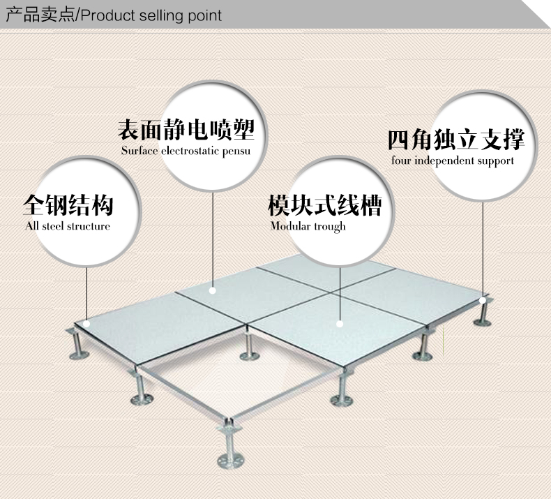 工業(yè)防靜電地板廠家