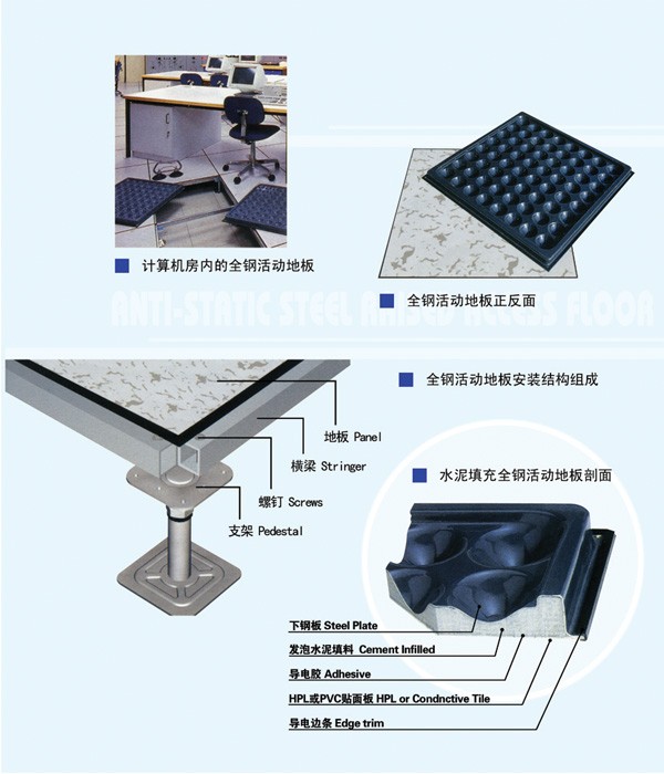 防靜電活動高架空地板的技術(shù)參數(shù)